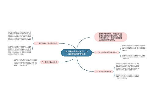 幼儿园综合素质考点：幼儿园教师的职业特点