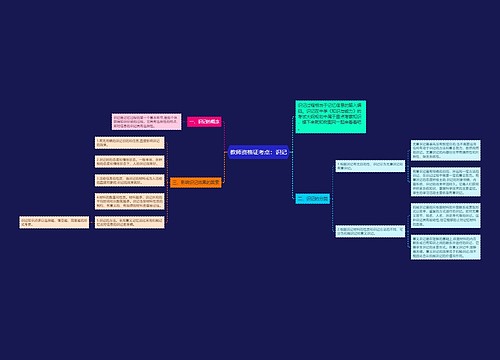 教师资格证考点：识记