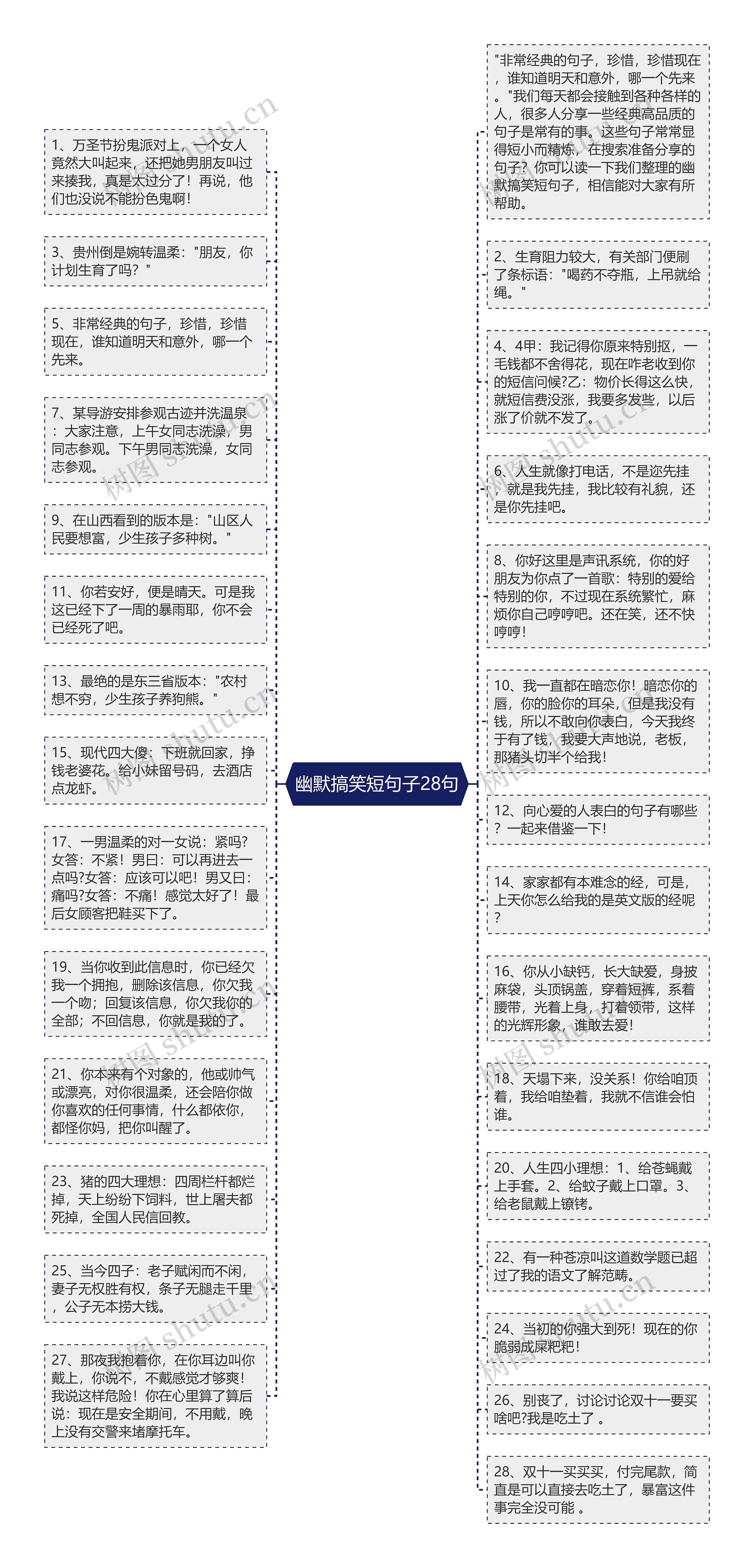 幽默搞笑短句子28句