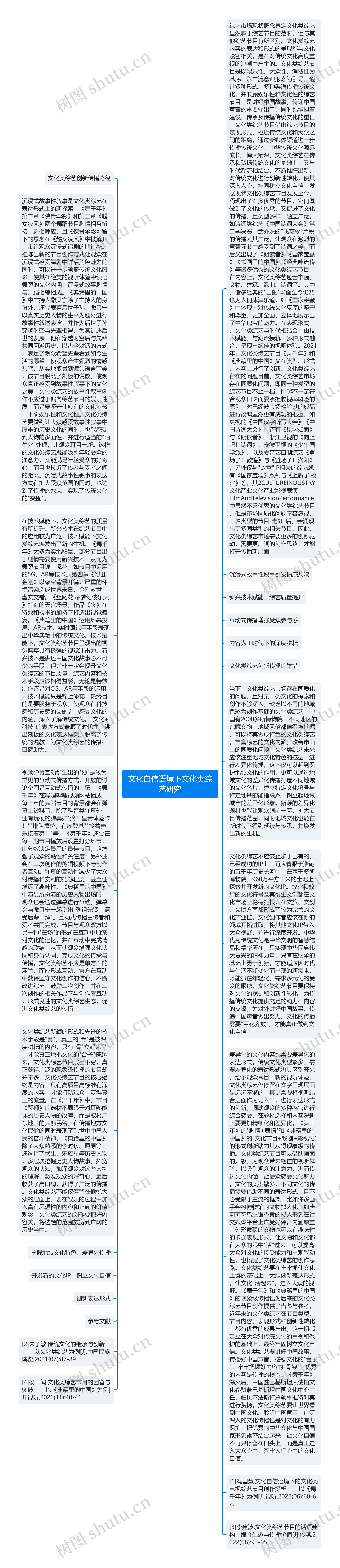 文化自信语境下文化类综艺研究