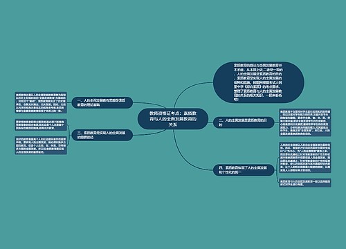 教师资格证考点：素质教育与人的全面发展教育的关系