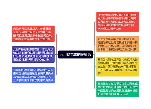 元旦给弟弟的祝福语思维导图