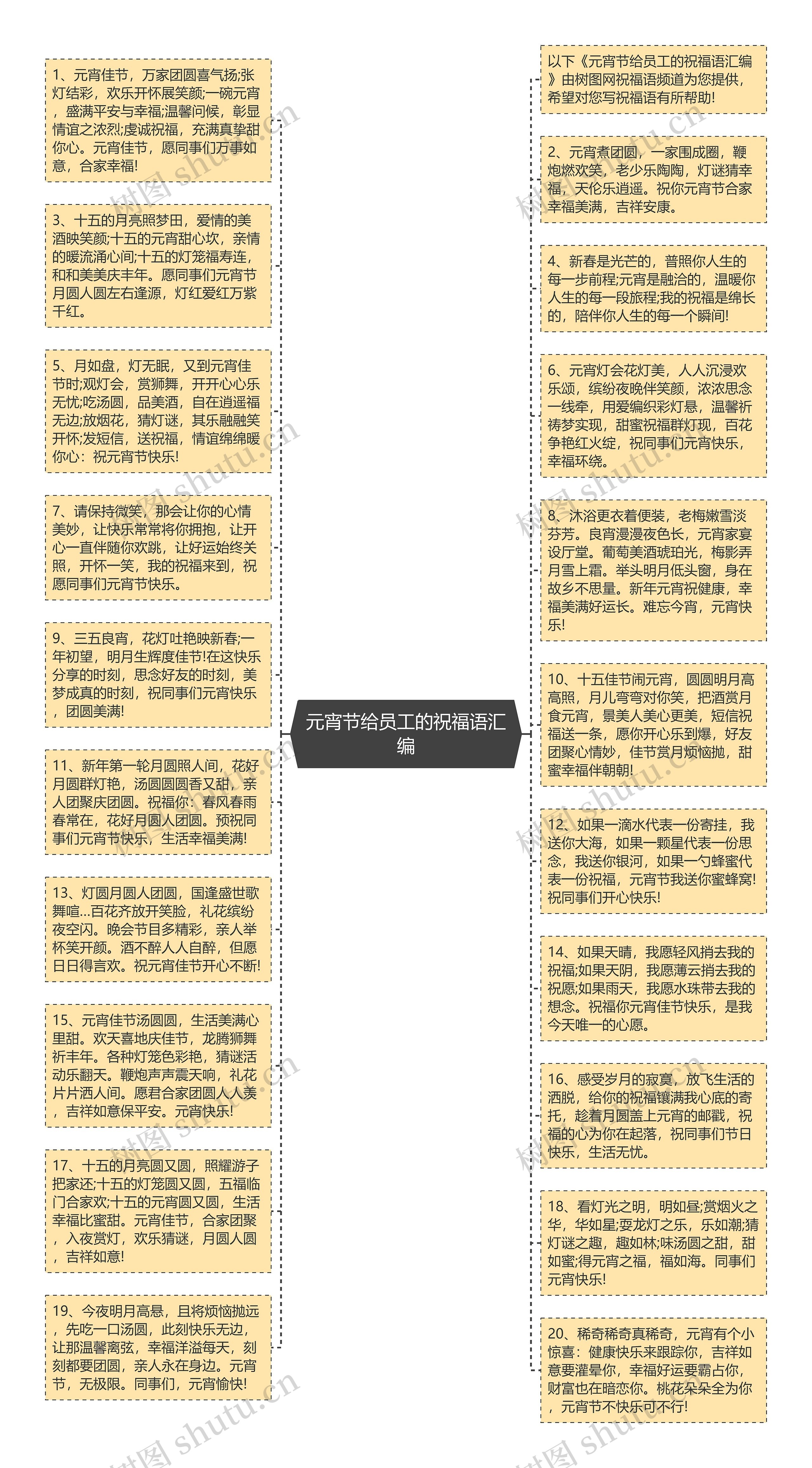 元宵节给员工的祝福语汇编