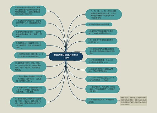 教师资格证物理必背考点：电学