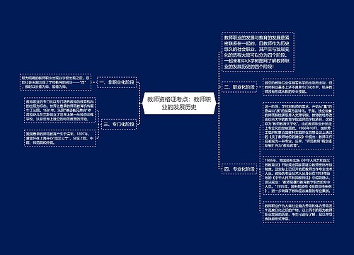 教师资格证考点：教师职业的发展历史