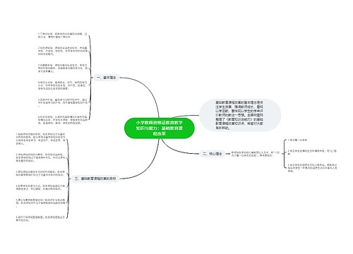 小学教师资格证教育教学知识与能力：基础教育课程改革