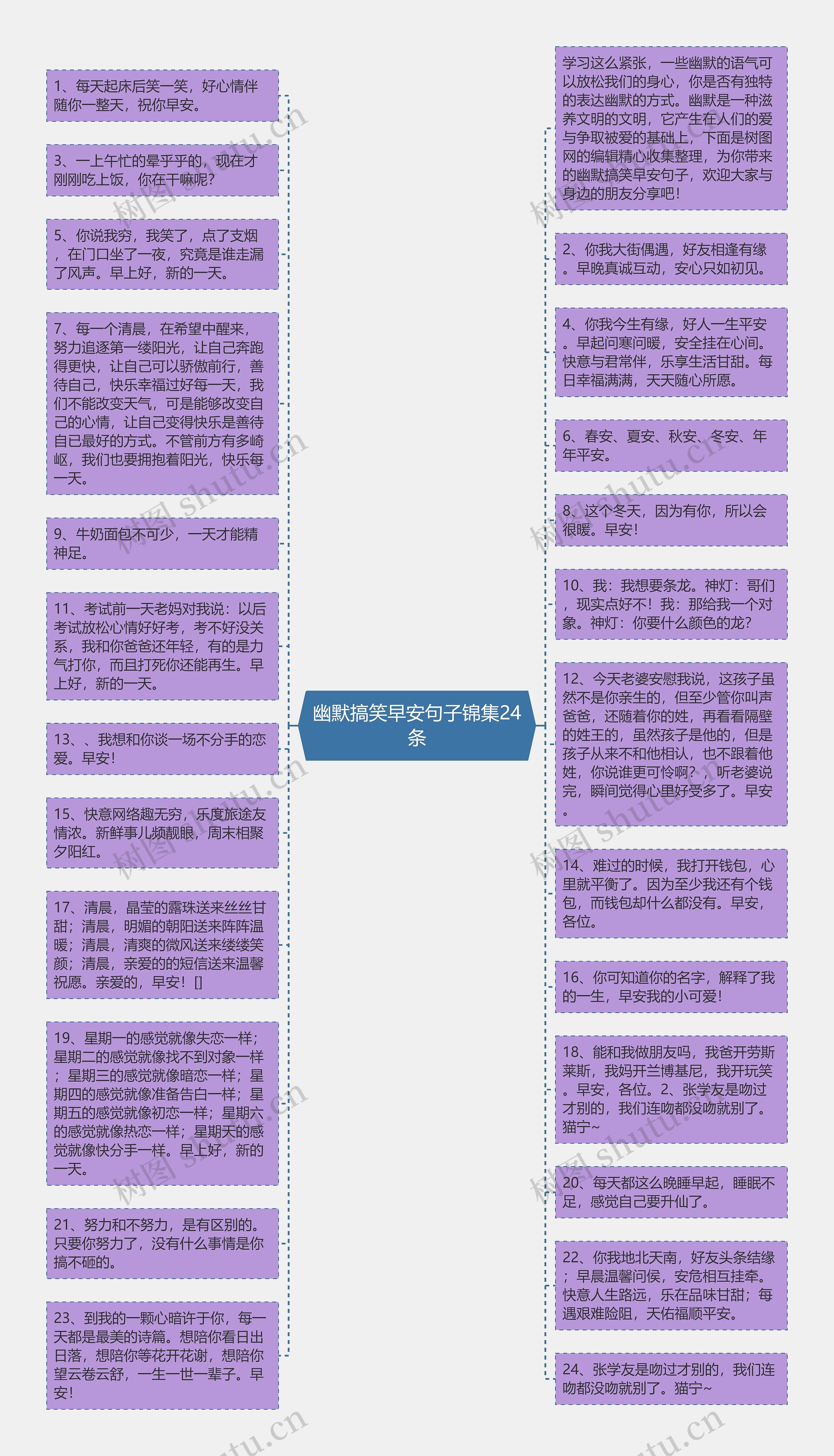 幽默搞笑早安句子锦集24条