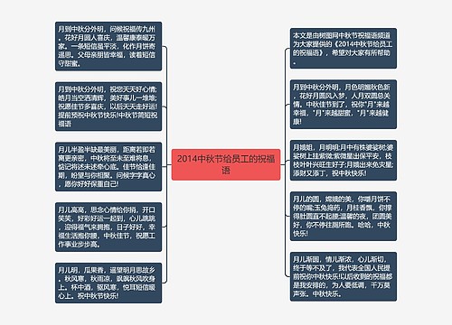 2014中秋节给员工的祝福语思维导图