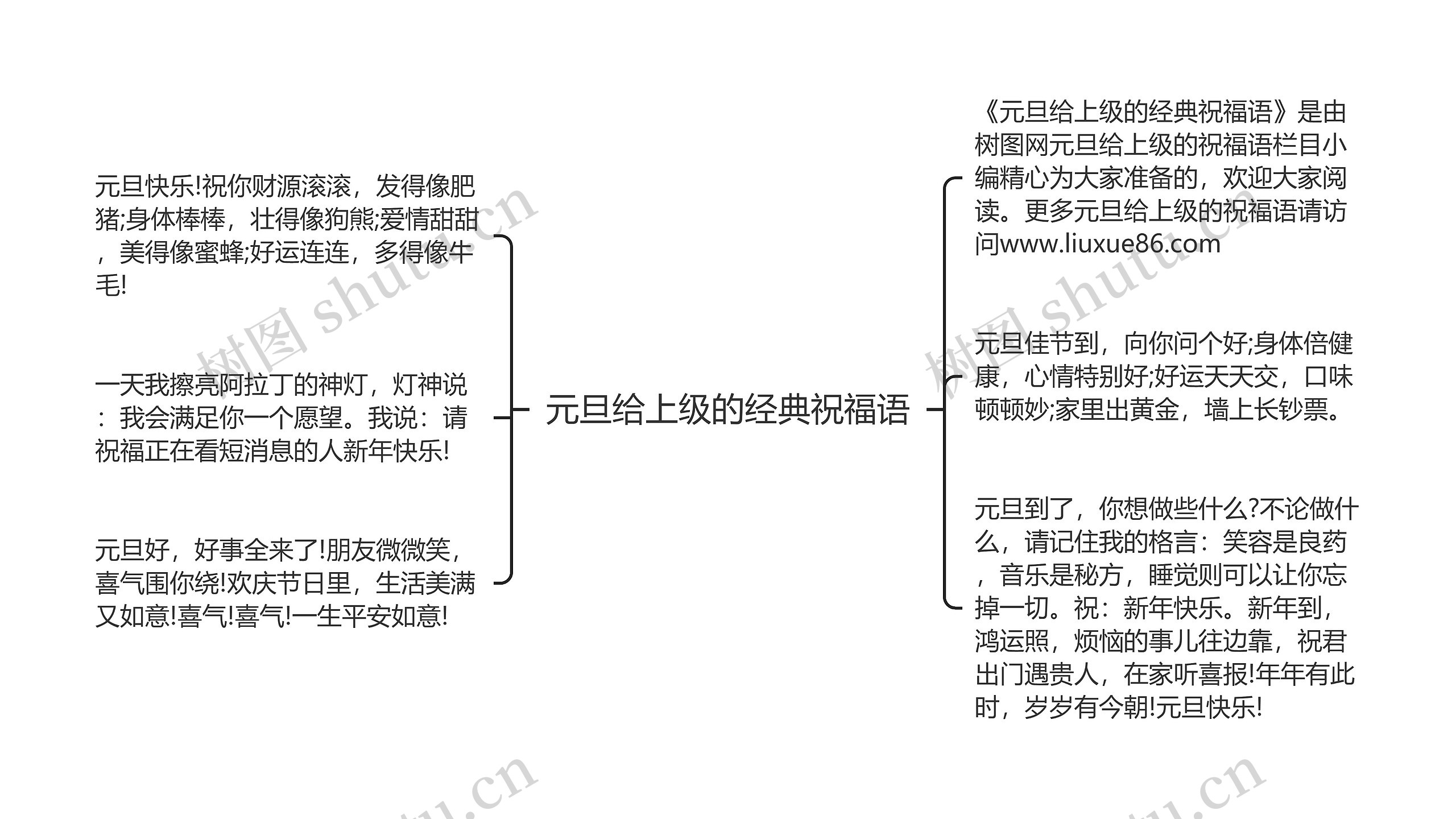 元旦给上级的经典祝福语