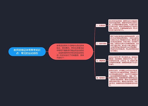 教师资格证体育常考知识点：常见的运动损伤