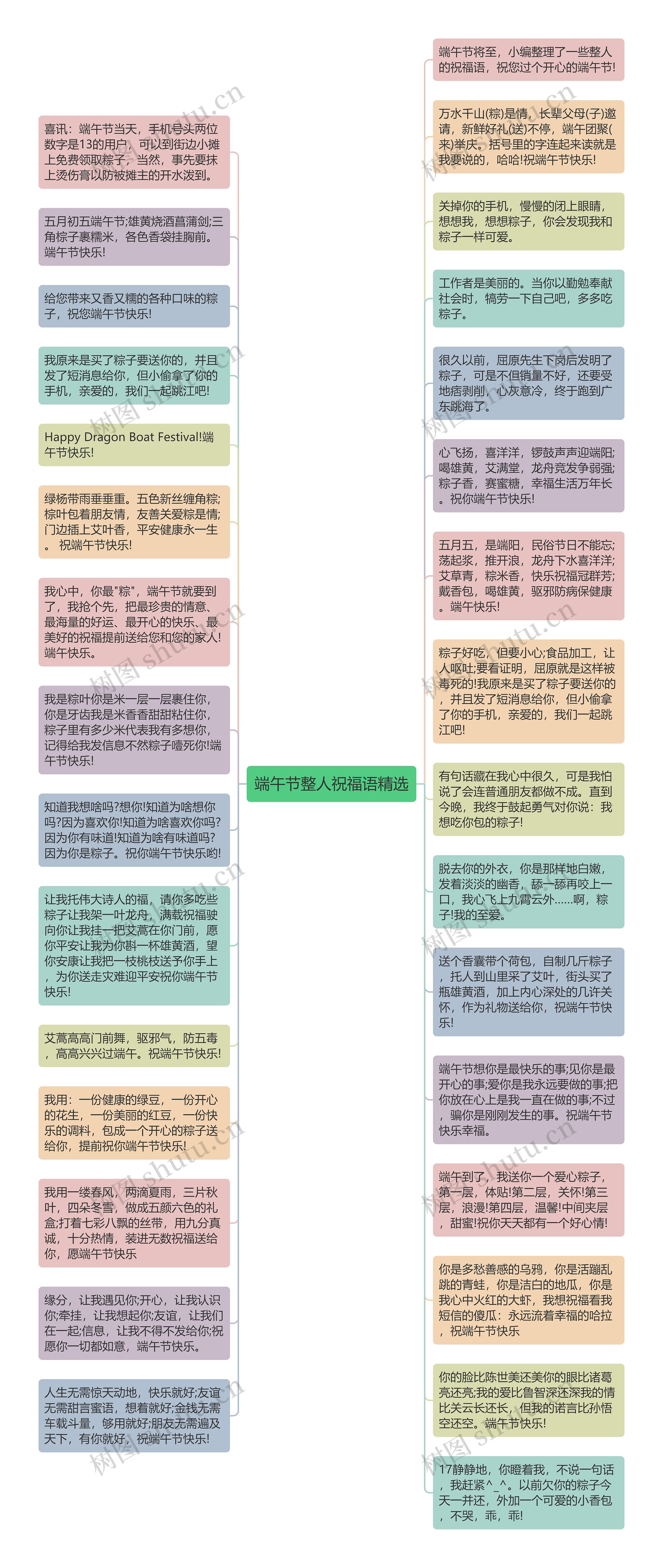 端午节整人祝福语精选