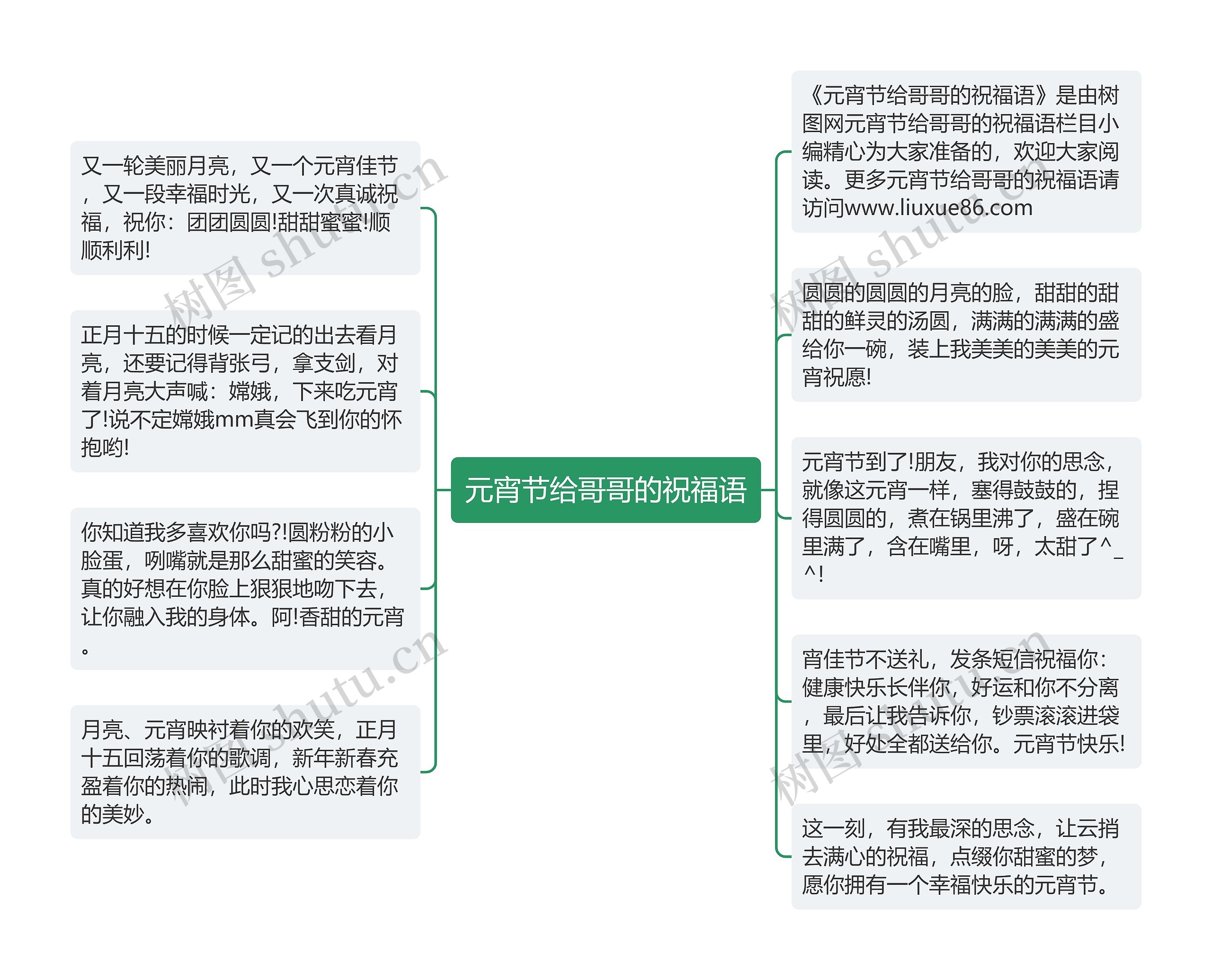 元宵节给哥哥的祝福语