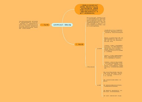 生物学科知识：细胞分裂