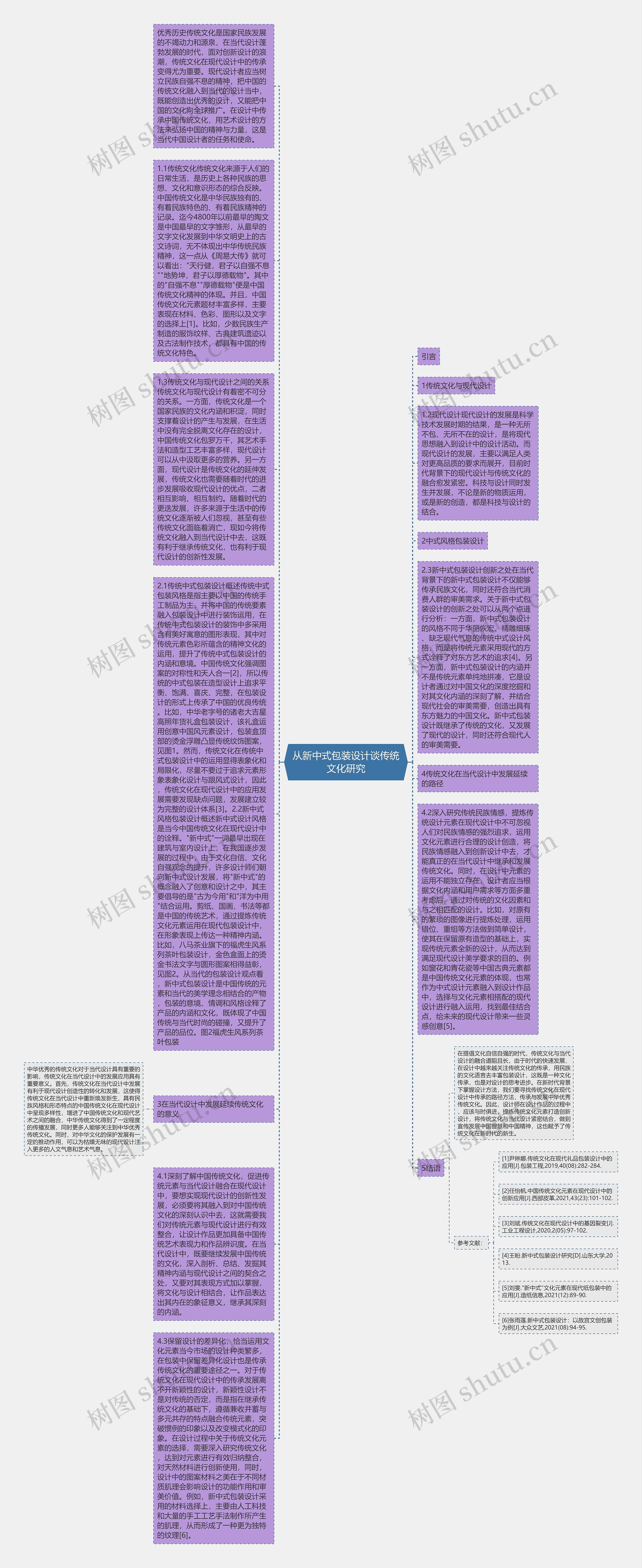 从新中式包装设计谈传统文化研究