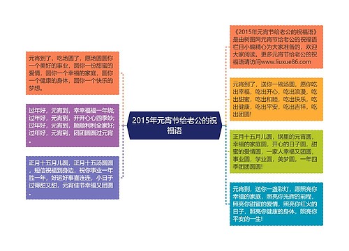 2015年元宵节给老公的祝福语思维导图