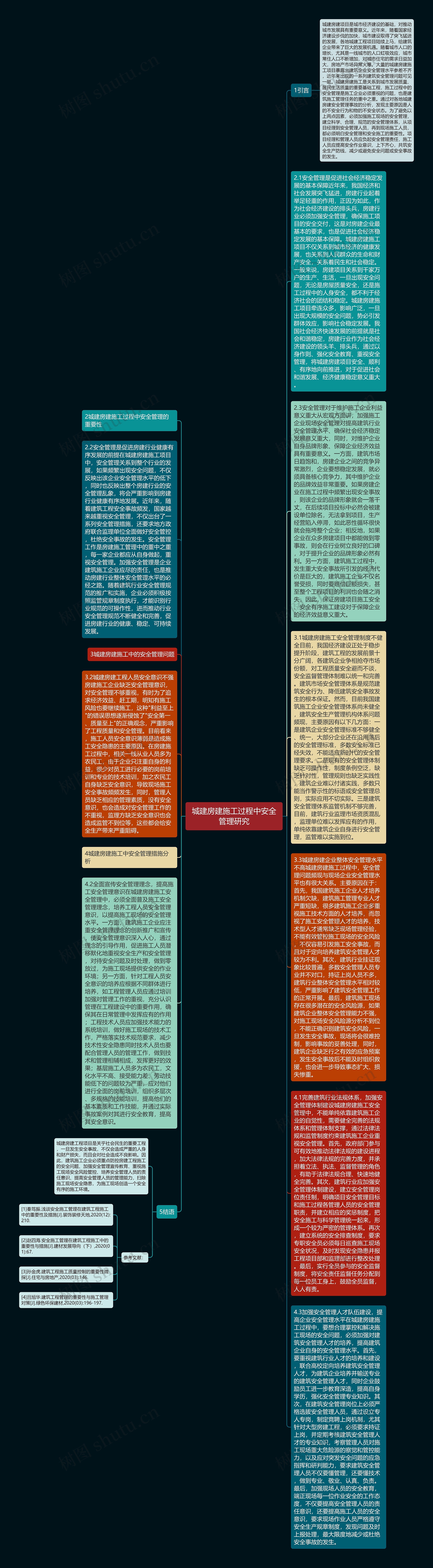 城建房建施工过程中安全管理研究思维导图