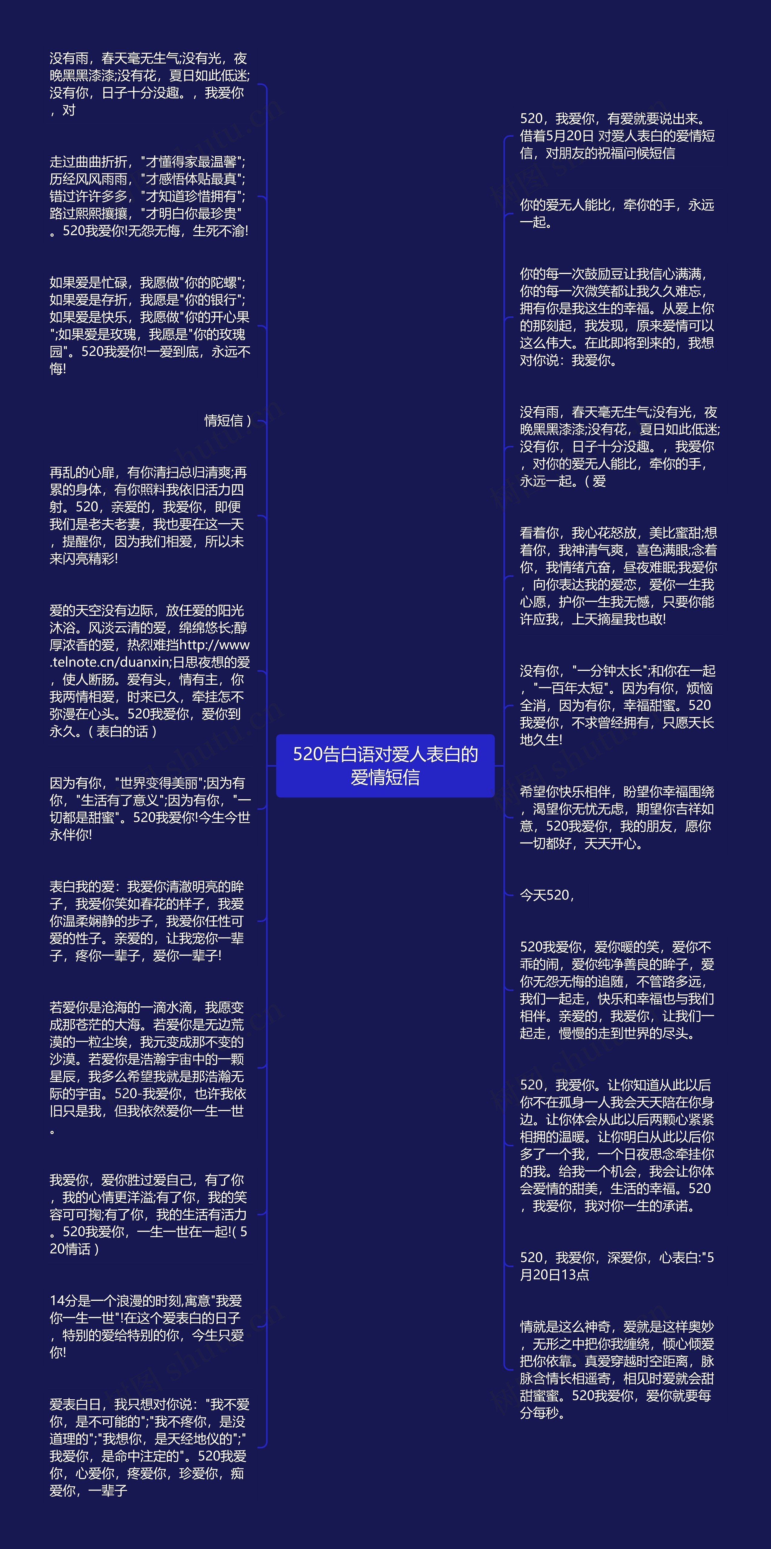 520告白语对爱人表白的爱情短信