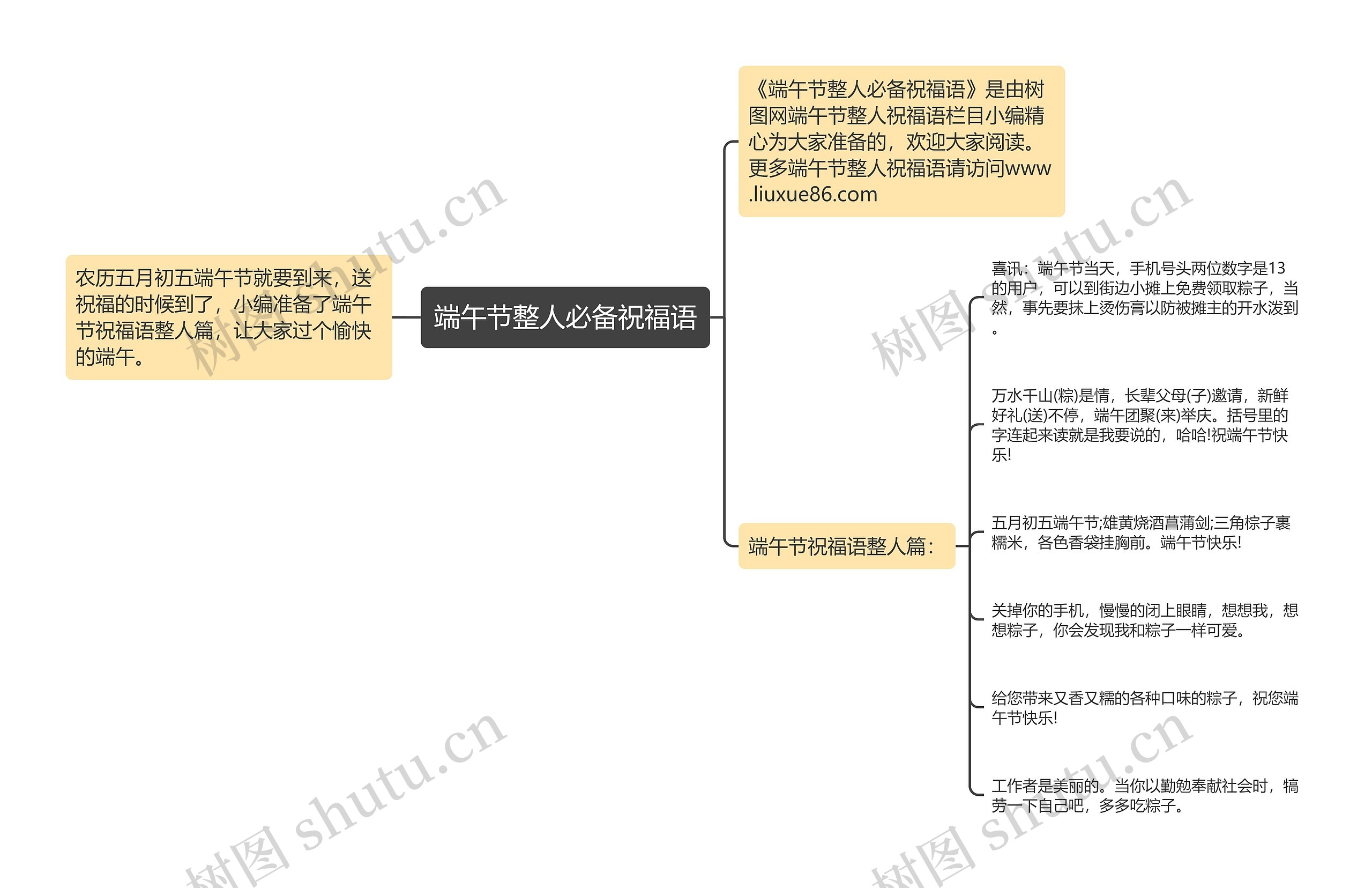 端午节整人必备祝福语