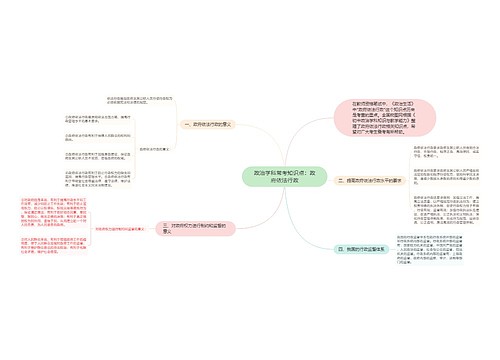 政治学科常考知识点：政府依法行政