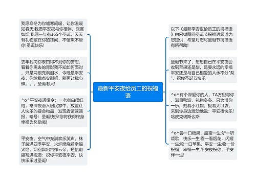 最新平安夜给员工的祝福语