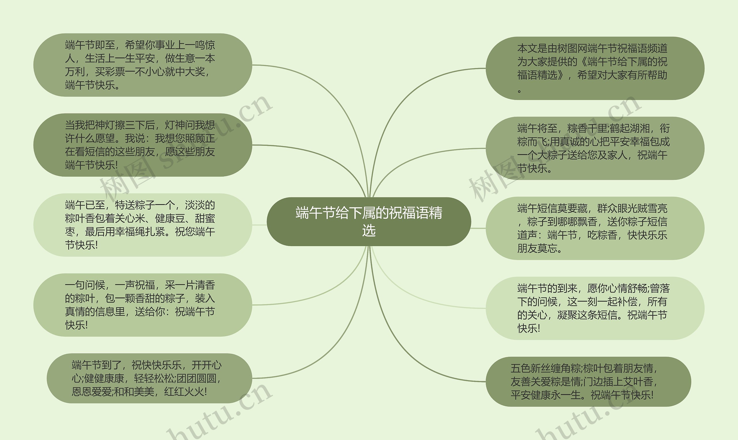 端午节给下属的祝福语精选