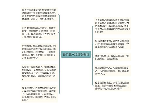 春节整人短信祝福语思维导图