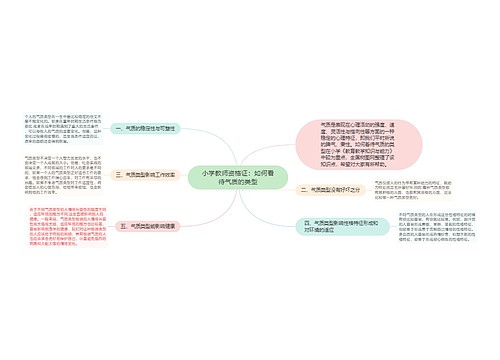 小学教师资格证：如何看待气质的类型