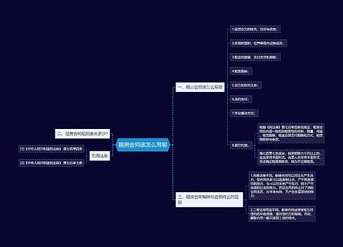 租房合同该怎么写呢