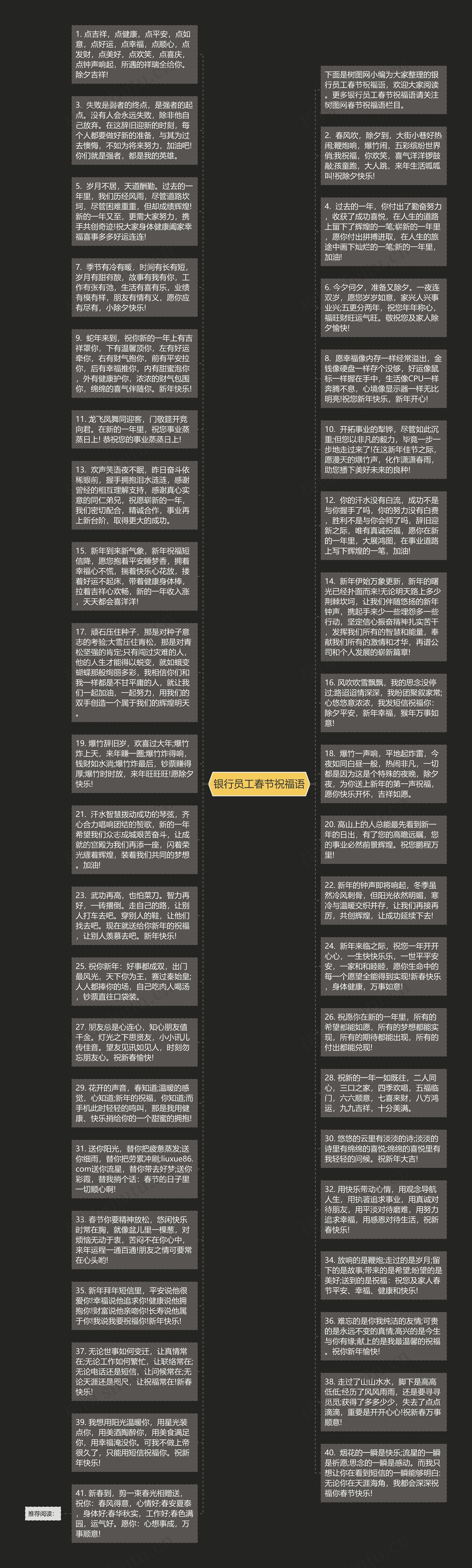 银行员工春节祝福语