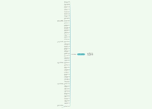 给客户的五一放假祝福语2021思维导图