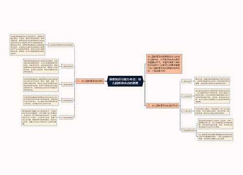 保教知识与能力考点：幼儿园教育活动的原理