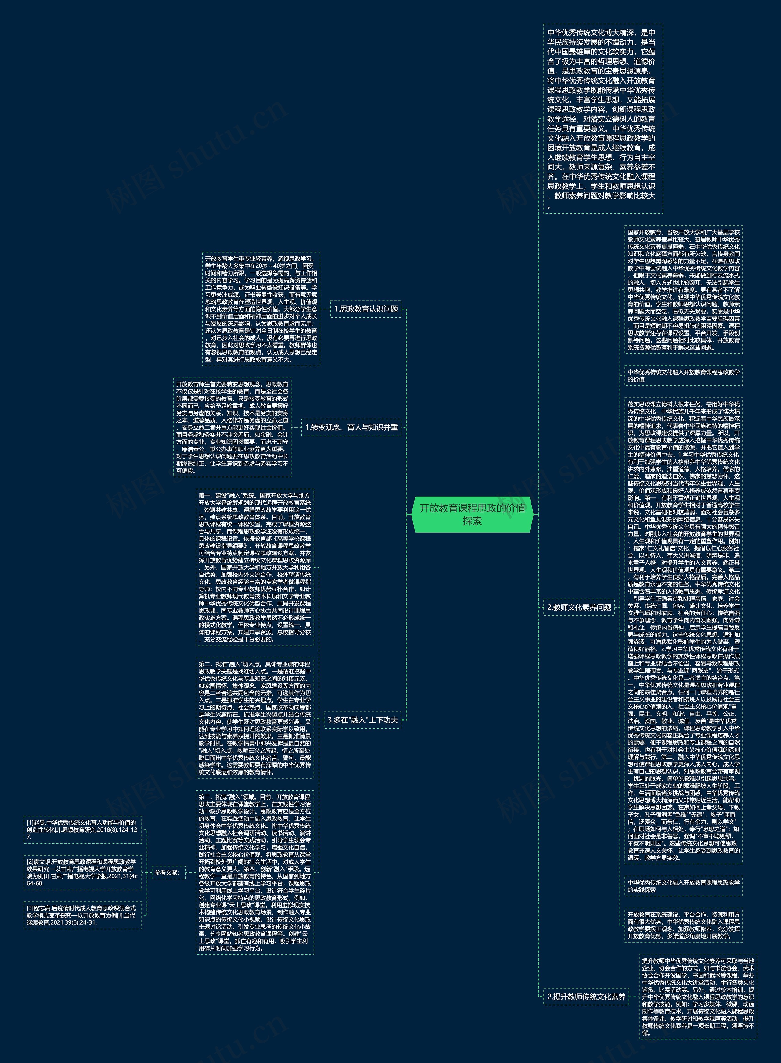 开放教育课程思政的价值探索思维导图