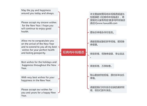 经典鸡年祝福语 经典鸡年祝福语