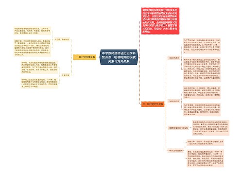 中学教师资格证历史学科知识点：明朝时期的民族关系与对外关系