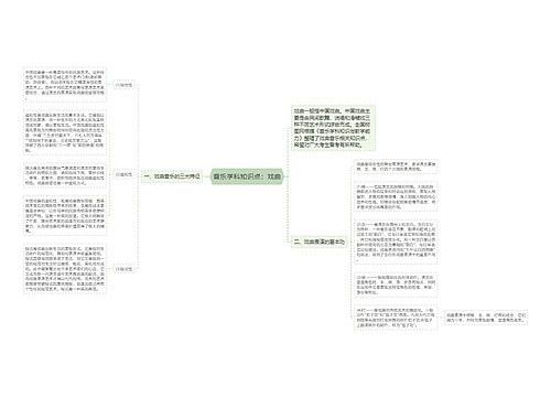 音乐学科知识点：戏曲
