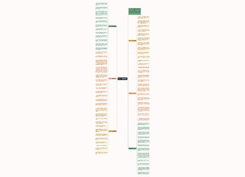 姐姐元旦结婚祝福语思维导图