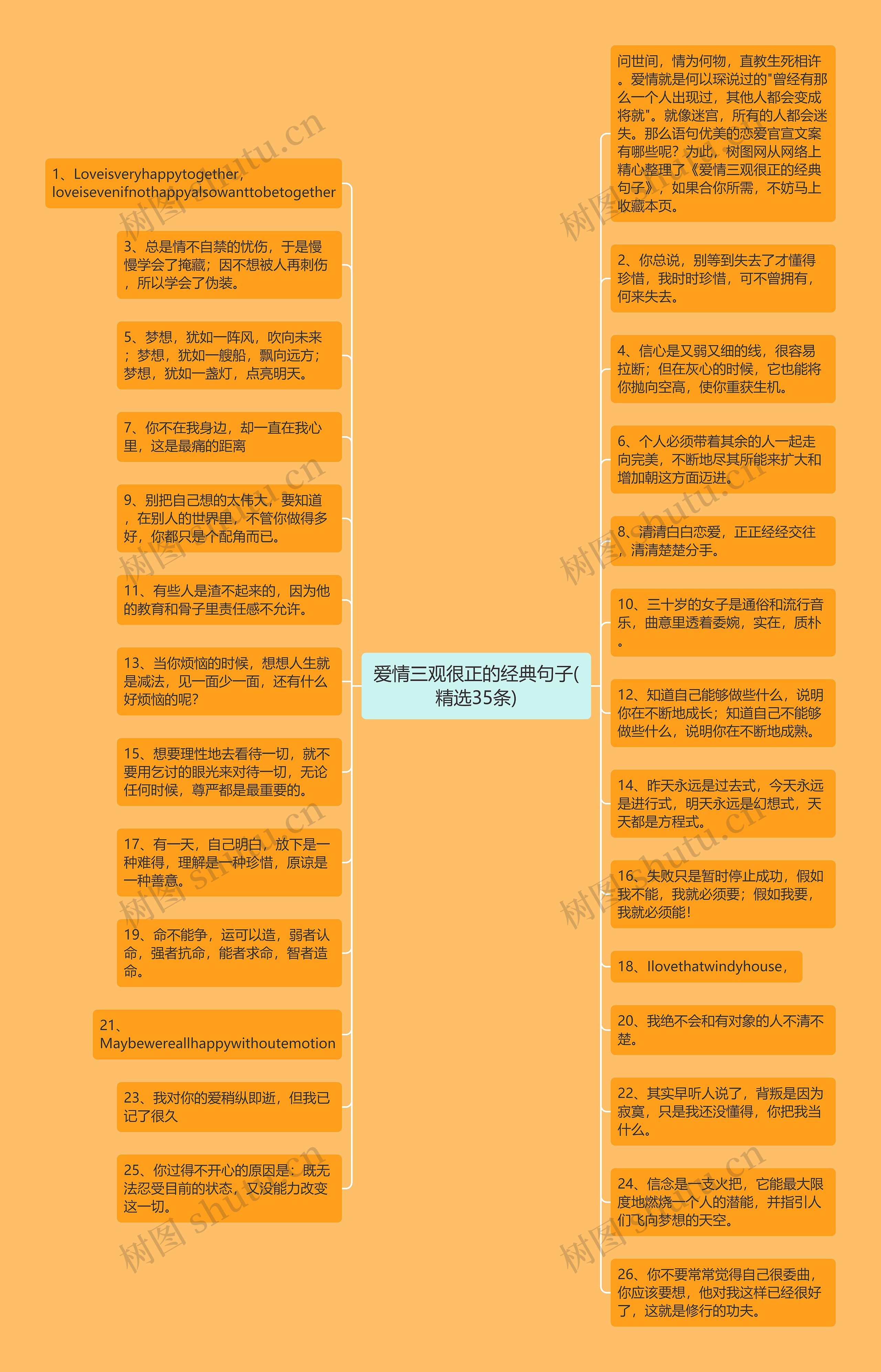爱情三观很正的经典句子(精选35条)