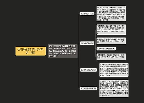 教师资格证音乐常考知识点：聂耳