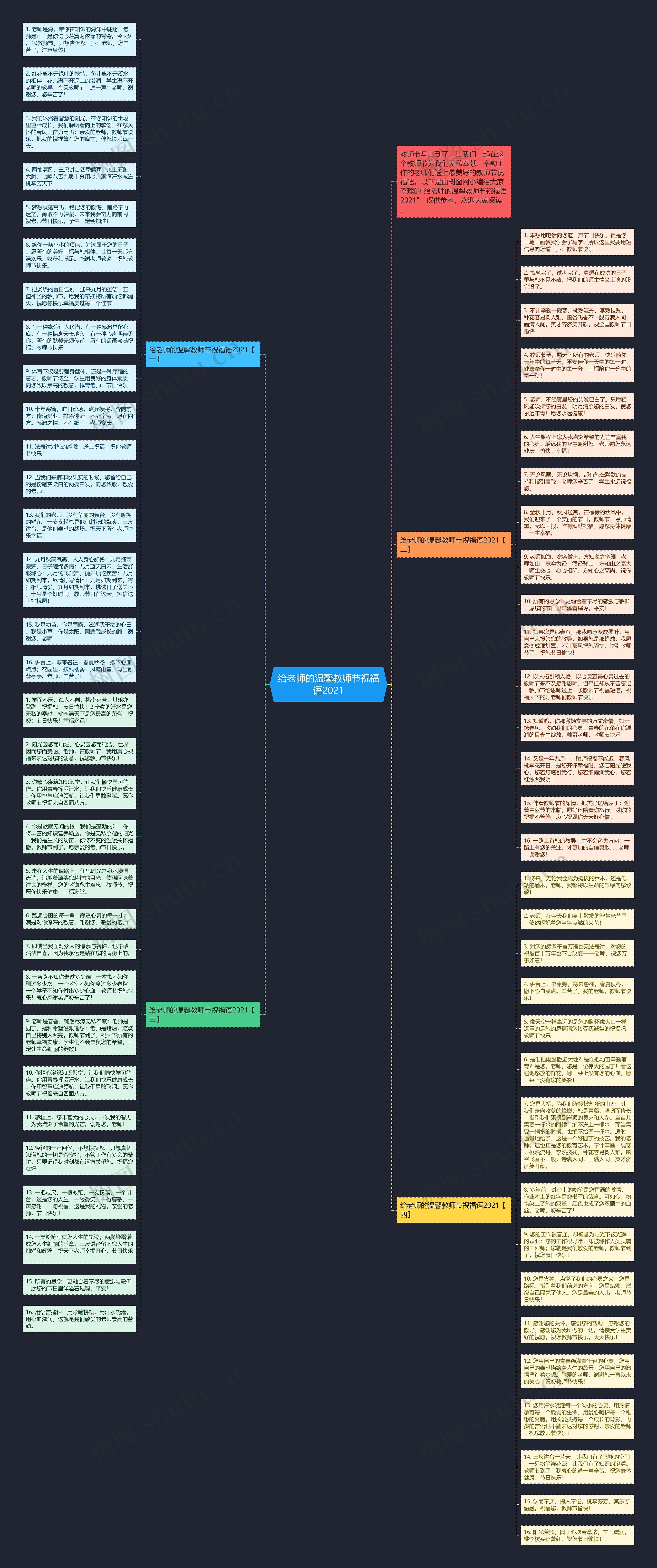 给老师的温馨教师节祝福语2021思维导图