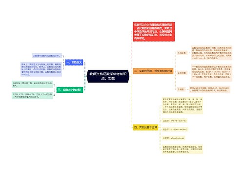 教师资格证数学常考知识点：实数