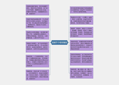 圣诞节个性祝福语思维导图