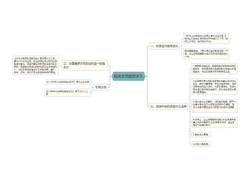 租房合同能签多久