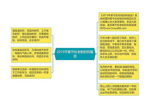 2015年春节给老板的祝福语思维导图