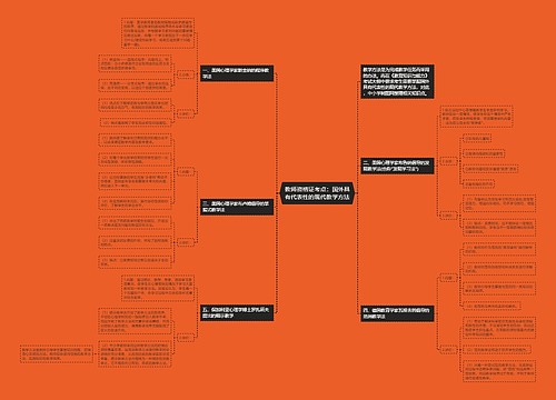 教师资格证考点：国外具有代表性的现代教学方法