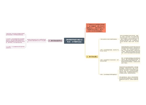 《教育教学知识与能力》考点：小学课外活动