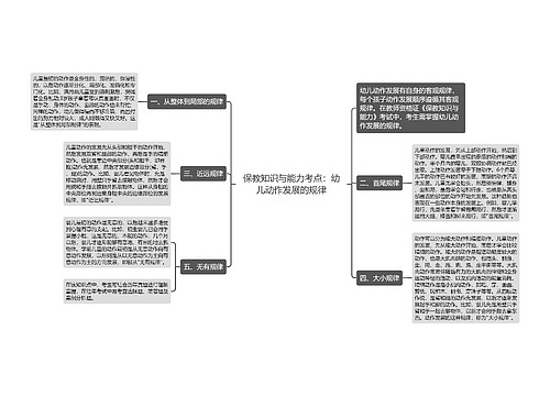 保教知识与能力考点：幼儿动作发展的规律