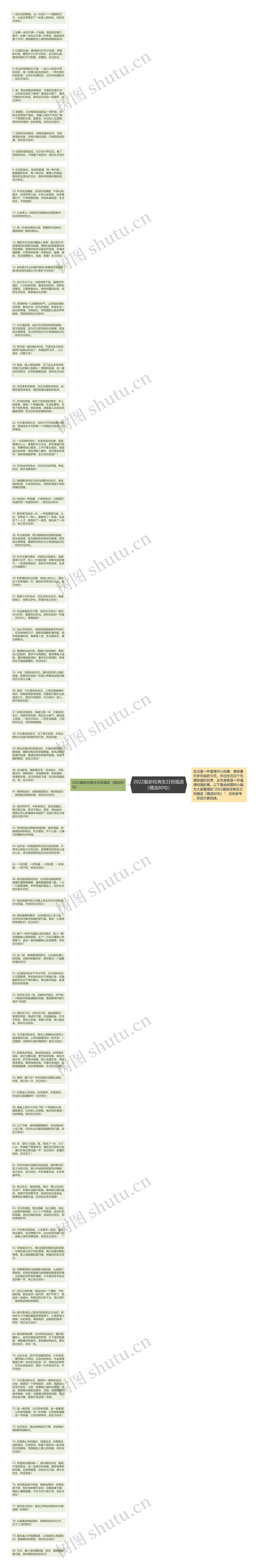 2022最新经典生日祝福语（精选80句）思维导图