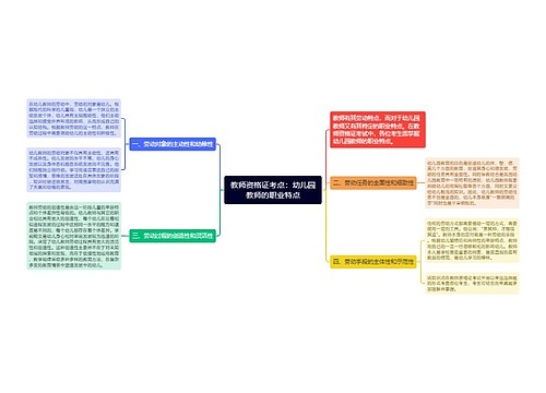 教师资格证考点：幼儿园教师的职业特点