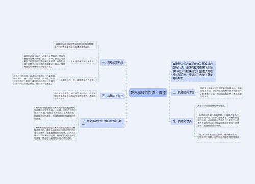 政治学科知识点：真理