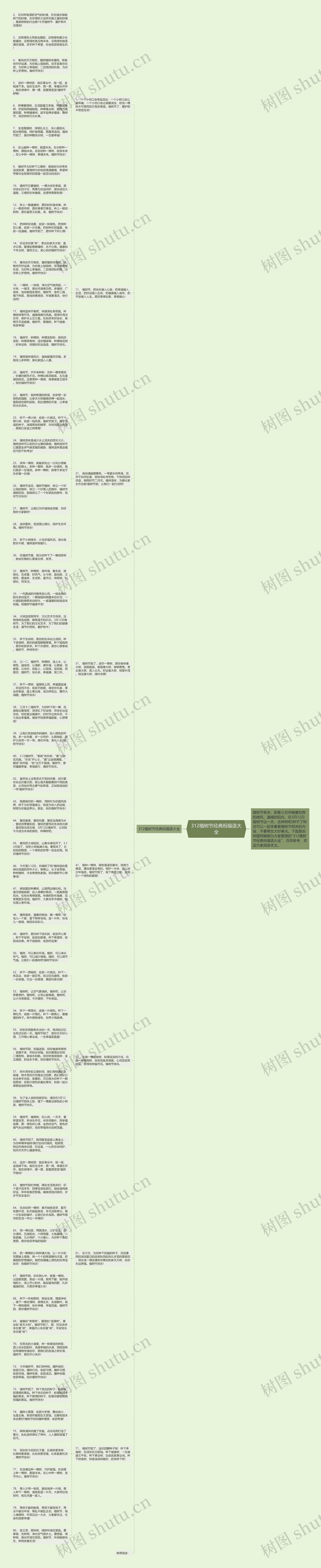 312植树节经典祝福语大全思维导图